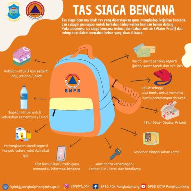 Mempersiapkan Tas Siaga Bencana untuk Menghadapi Potensi Bencana Megathrust di Indonesia