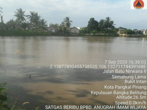 Kegiatan